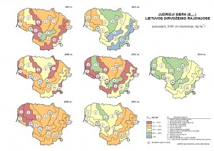 Mineralinė siera Lietuvos dirvožemio rajonuose (2007 - 2014 m. pavasariai)